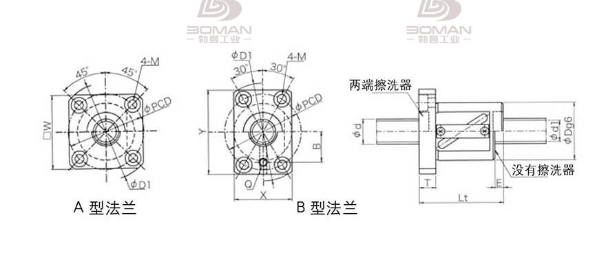 KURODA GR1515AS-BALR 日本黑田精工丝杆如何