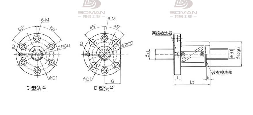 KURODA GR3606FS-DAPR 黑田精工丝杆规格说明