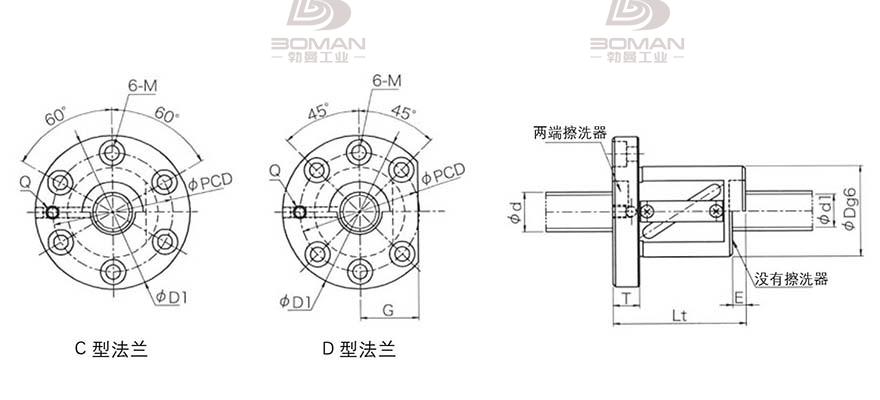 KURODA GR4508FS-DAPR 黑田精工丝杆规格说明
