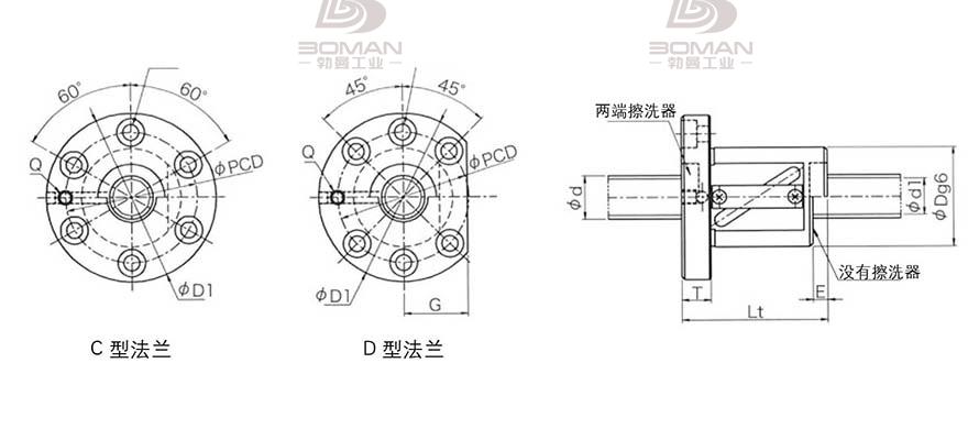 KURODA GR4510DS-CALR 日本黑田丝杆是什么材料