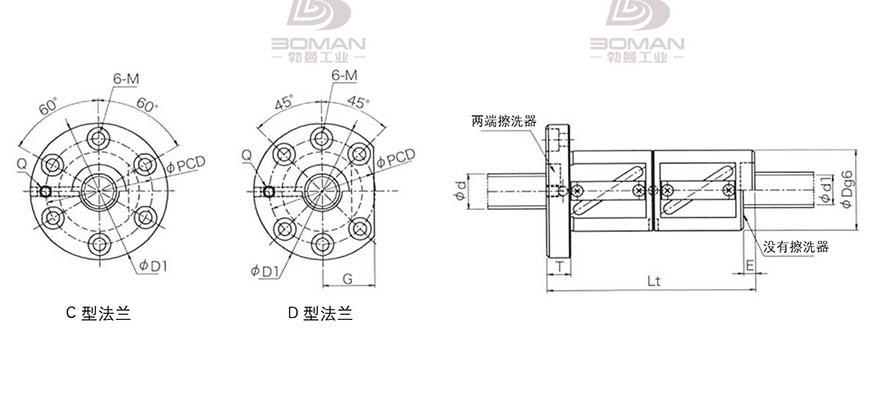 KURODA GR3208DD-DALR 日本黑田精工丝杠钢珠安装方法