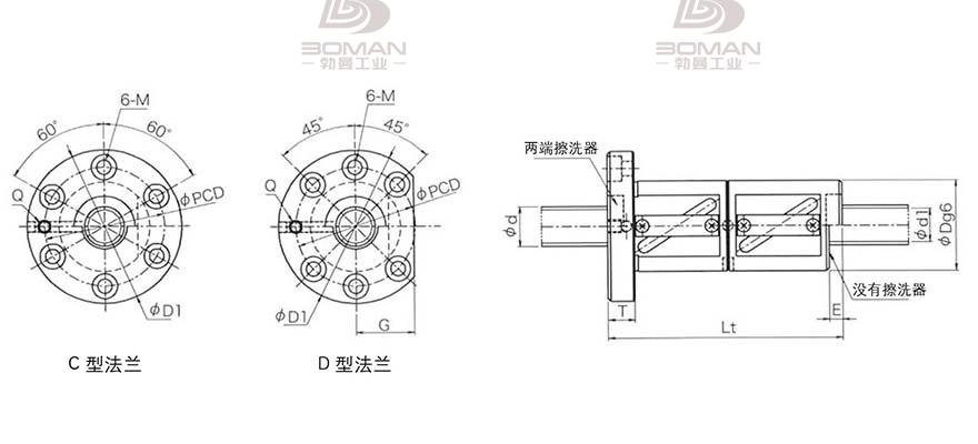 KURODA GR3210BD-DALR 黑田精工丝杆规格说明