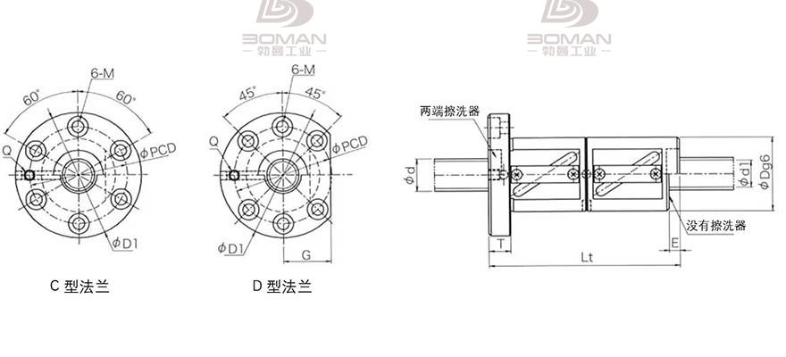KURODA GR8012FD-DAPR 日本黑田丝杠和thk丝杠哪个贵