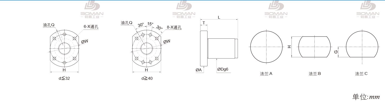 PMI FSDU3210C-4.0P PMI转造级滚珠丝杠型号说明