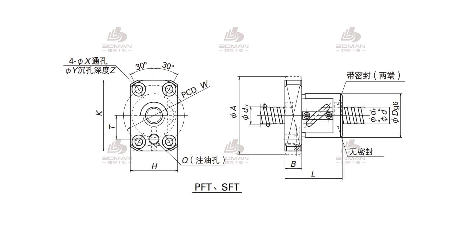 NSK PFT1405-2.5-SFT滚珠丝杠螺母